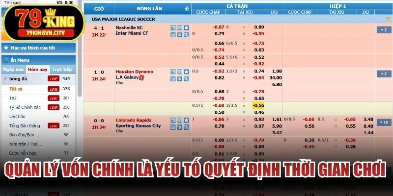 Quản lý vốn chính là yếu tố quyết định thời gian chơi game của bạn